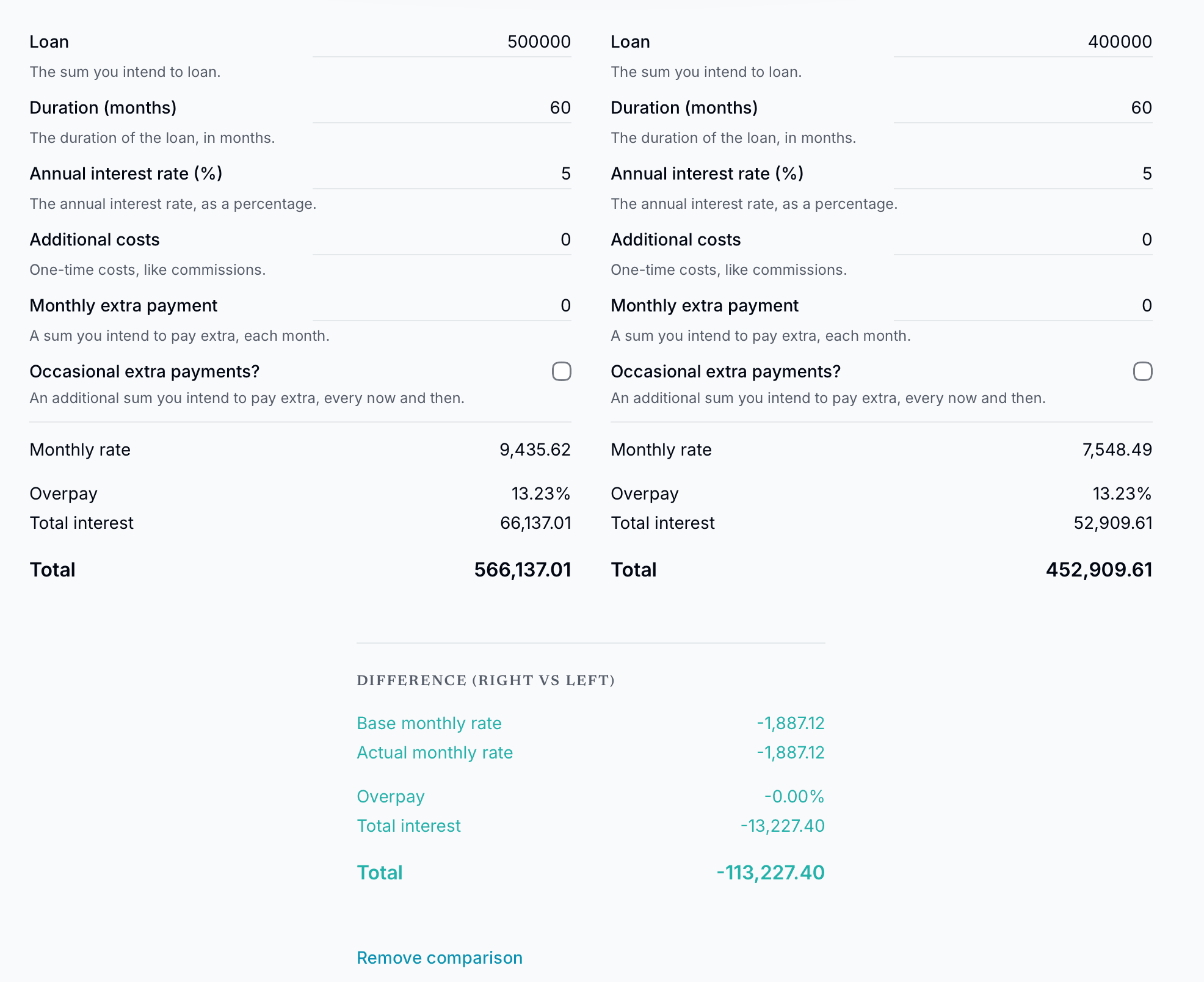 Loan calculator screenshot