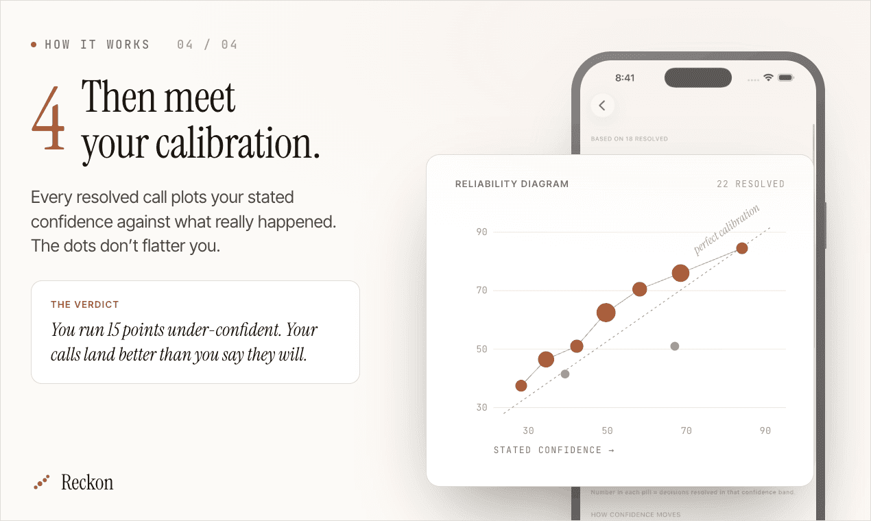 Then meet your calibration.