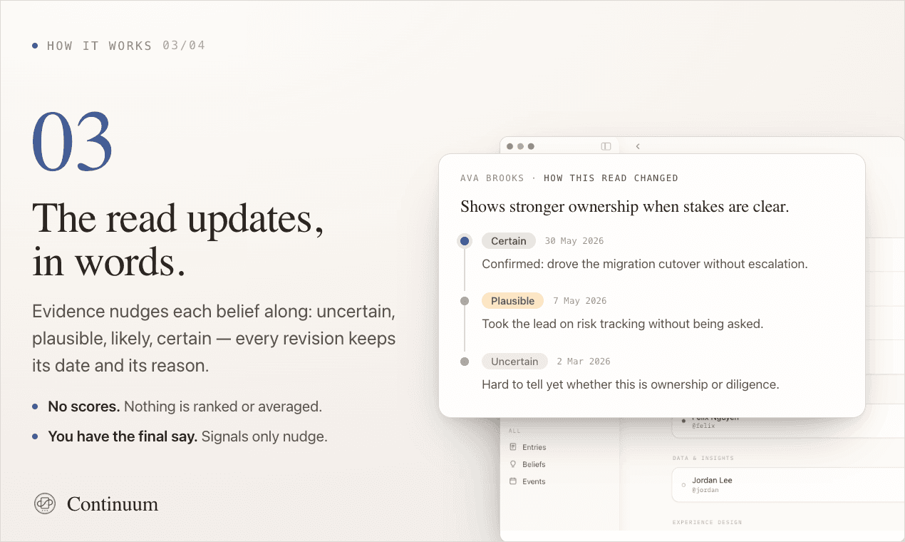The read updates, in words.